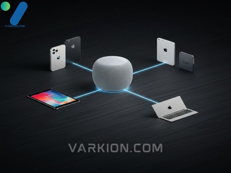 diagram-of-the-apple-ecosystem-homepod-centrally-connected-to-iphone-ipad-apple-tv-and-macbook