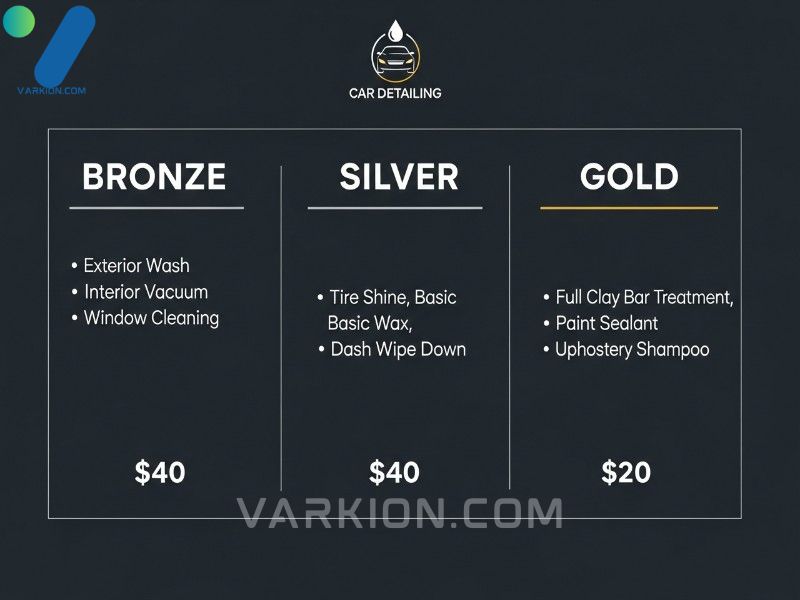 transparent-pricing-structure-for-professional-vehicle-cleaning-services-offered-by-a-top-rated-car-detailing-near-me-provider